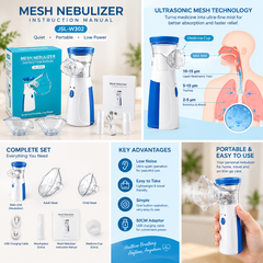 Portable Mesh Nebulizer Machine for Kids & Adults | Mini Inhaler with Mask
