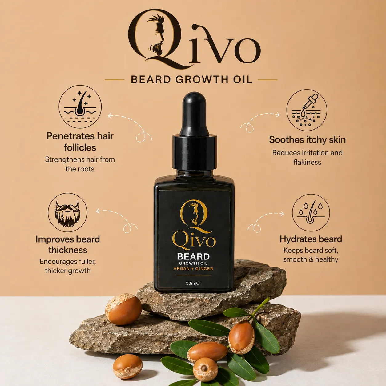 Qivo Beard Growth Oil bottle and packaging